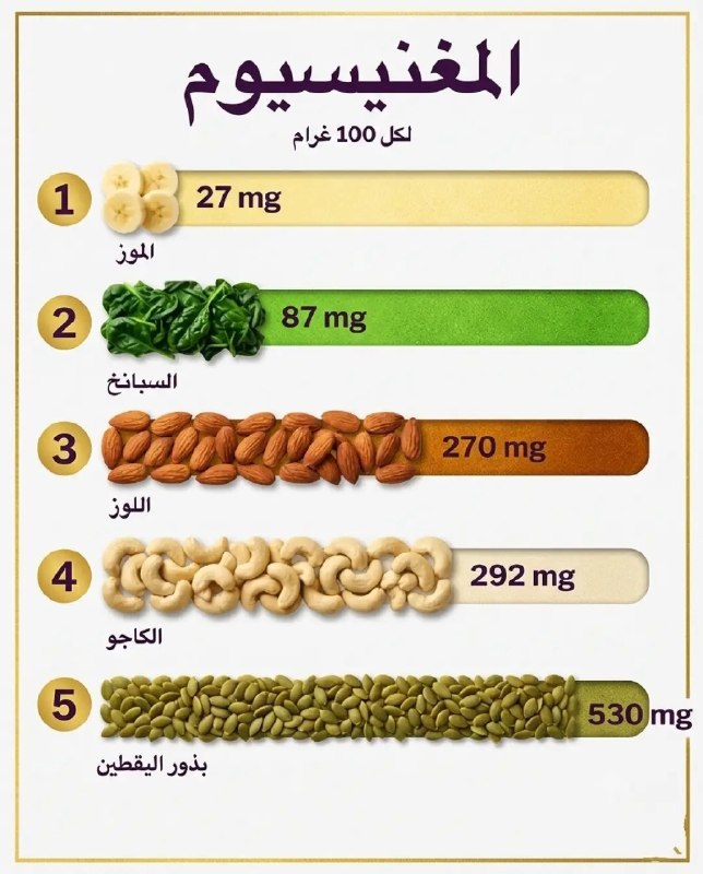 🇮🇶 חדשות אל נחיל 🇮🇶