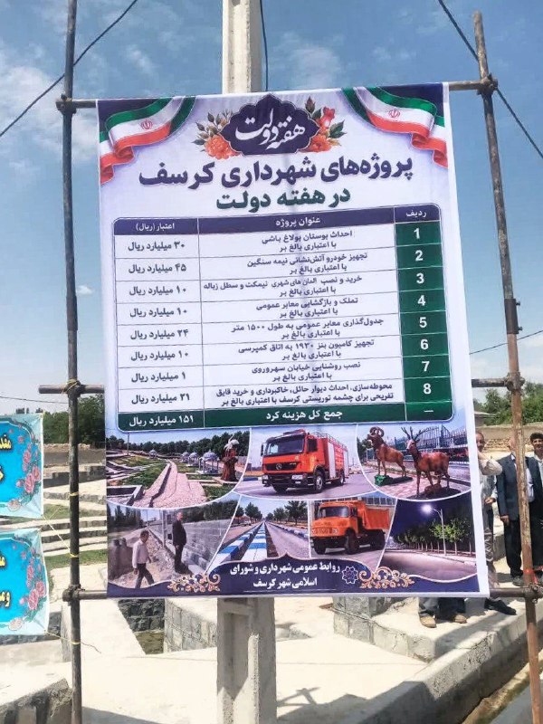 🌍کرسف آنلاین🌍: افتتاح بوستان بولاغ باشی و بررسی دستاوردهای شهرداری کرسف در هفته دولتهمزمان با گرامیداشت هفته دولت، آیین افتتاح پروژه بو