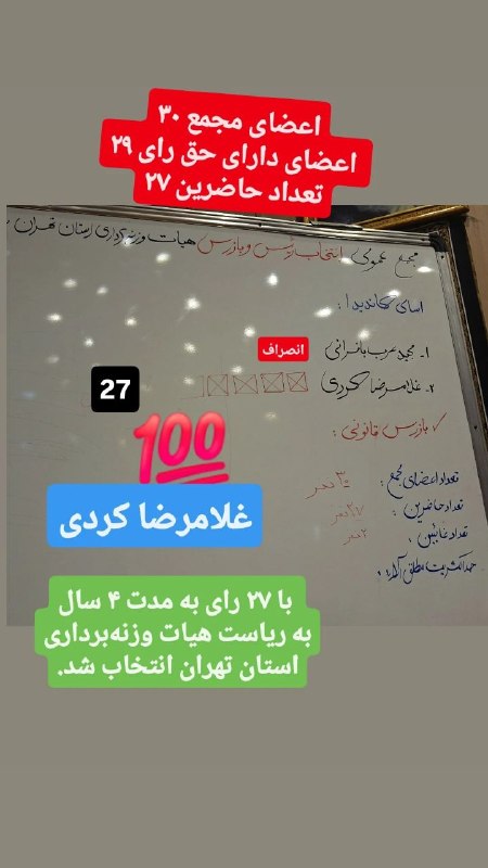 Weightlifting Magazine: رسانه پست