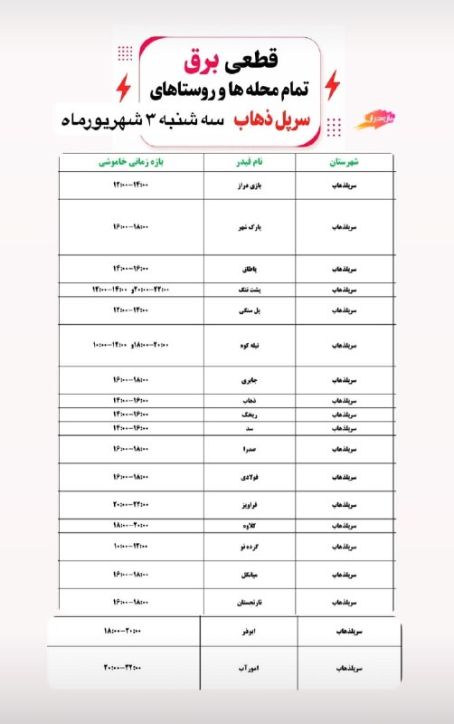 بازی دراز: 🔻برنامه قطعی برق تمام محله ها و روستاهای سرپل ذهاب در روزسه شنبه ۳شهریور ۱۴۰۵🔸به جمع ما بپیوندید👇 🇮🇷 @bazideraz1404