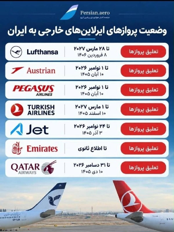after the American sanctions; The latest status of the suspension of flights of foreign airlines to Iran, according to the announcement of these companies
