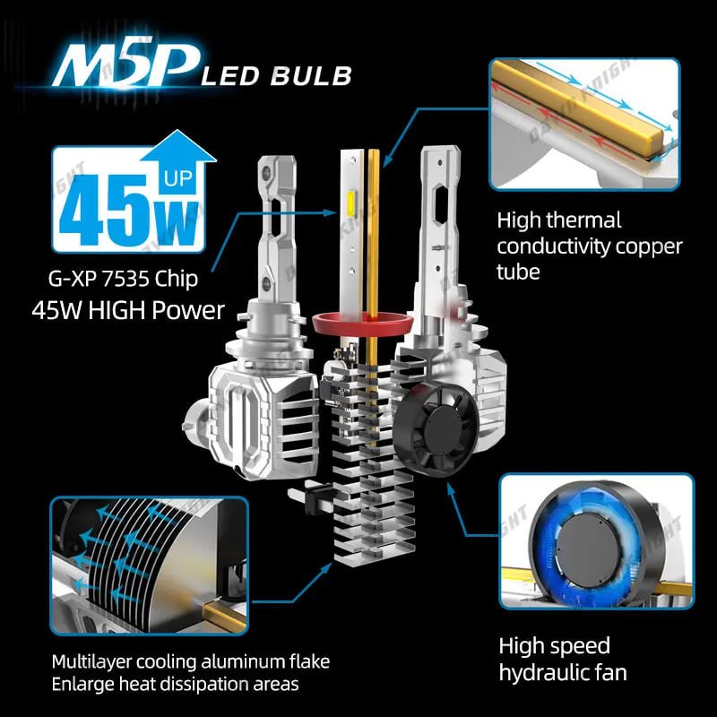 DAWNKNIGHT M5P H4 H11 Светодиодная лампа мини размер Plug And Play H7 9005 H3B 9006 H8 светодиодные  5