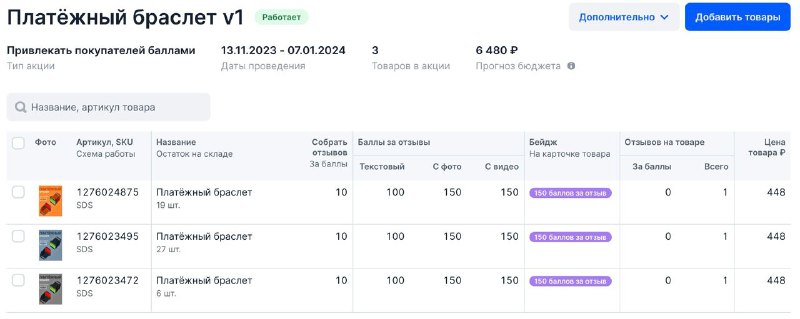 Запустил акцию 