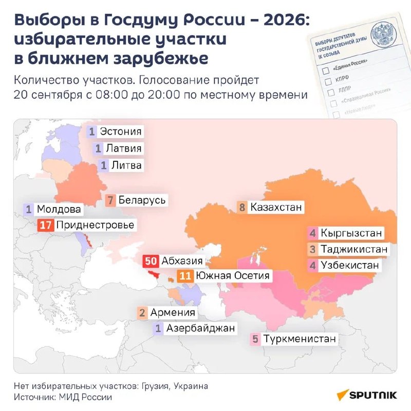 🇷🇺🌍 עבור אזרחים רוסים, אורגנו 333 קלפיות בחו"ל, ב-152 מדינות.