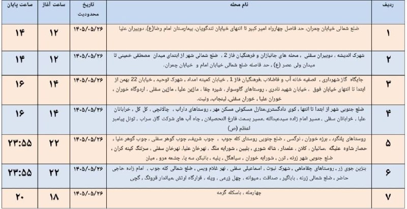 ◾️ایوان کلهر◾️◽️: 🔊اطلاعیه به اطلاع مردم شریف شهرستان ایوان می رساند در راستای مدیریت بار مناطق یاد شده روز دوشنبه مورخهی ۲۶ مرداد ماه با