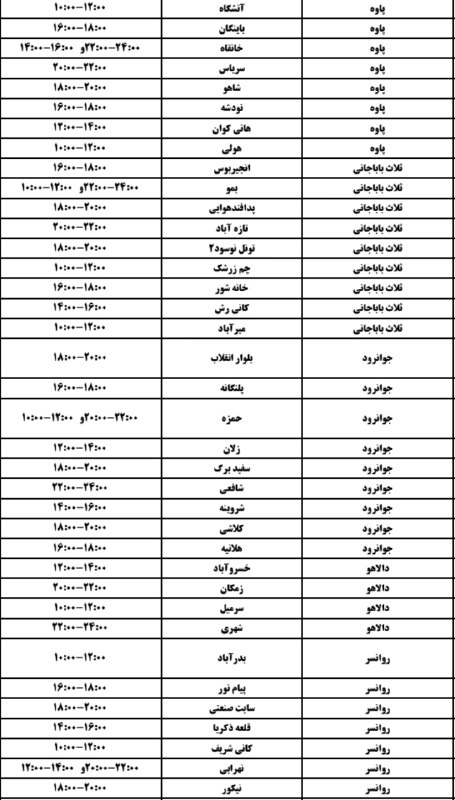 کلاغ اورامانات: #اطلاعیه/ زمانبندی قطع برق در شهرستان های اورامانات فردا #سهشنبه 10 شهریورماه ۱۴۰۵● جهت دسترسی زودتر به اطلاعیههای قطع