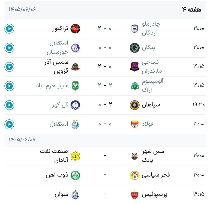 Tractorfc | تراکتور: نتایج و برنامه ادامه بازی‌های هفته چهارم لیگ‌برتر 🆔➲ @Tractorfc_official
