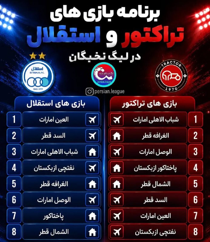 ورزش سه: 🔵🔴 برنامه بازیای استقلال و تراکتور در لیگ نخبگان آسیا. ⚽️ @varze | ورزش سه