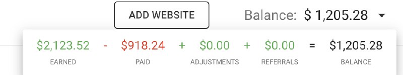 #进度网站从3月9日购买域名，下午2点上线，3月12日凌晨接入adsterra广告