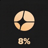ASTER SPLASH 8%