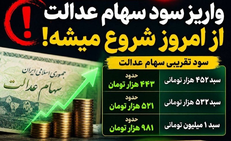 رادیو سردشت: 🔴 واریز سود سهام عدالت از امروز شروع میشه! 💵 سود تقریبی بر اساس ارزش اسمی سبد سهام عدالت:🔹 ۴۵۲ هزار تومانی: حدود ۴۴۳ هزا