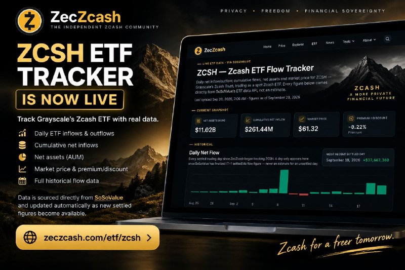 ZCSH ETF Tracker is now LIVE
