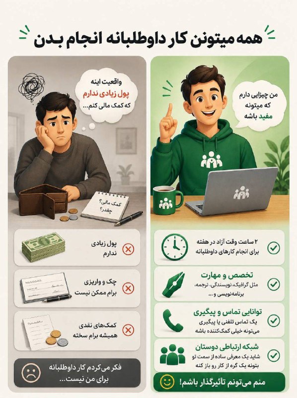 سپاه پاسداران: اگر‌ هنوزم فکر میکنی فقط با پول میشه کار خیر انجام داد؛ سخت در اشتباهی!