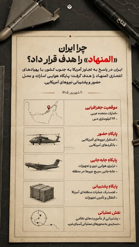 قرارگاه پاسخ به شبهات و شایعات: 🔆 چرا ایران «المنهاد» را هدف قرار داد؟ایران در پاسخ به تجاوز آمریکا به جنوب کشور، با پهپادهای انتحاری المنهاد را هدف گرف