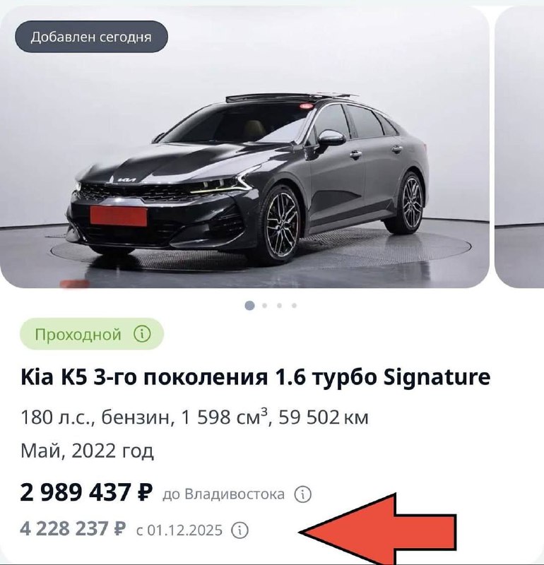 Автосалоны начали показывать, как подорожают автомобили в России после ввода нового утильсбора с 1 д 2