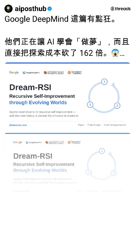 AI郵報 (@aiposthub) on Threads