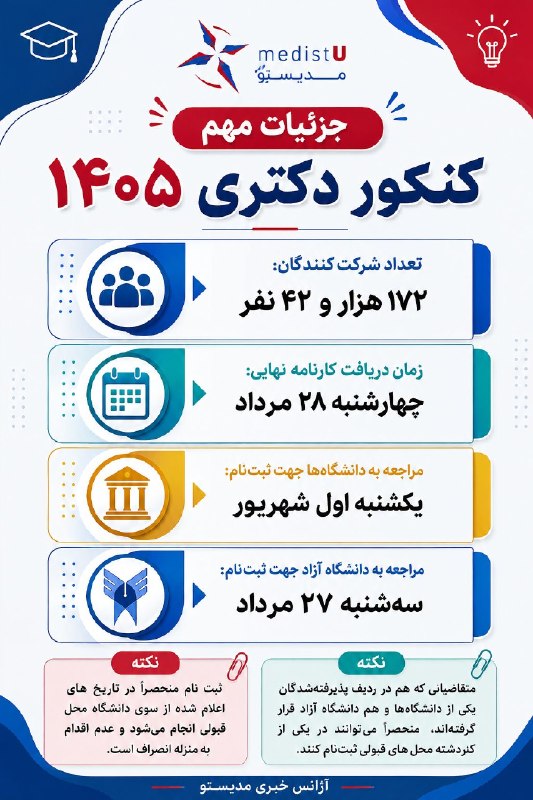 medistU | مدیستیو: 🌐بالاخره نتایج کنکور دکتری سراسری و آزاد ۱۴۰۵(وزارت علوم ) اعلام شدmedistU.t.me