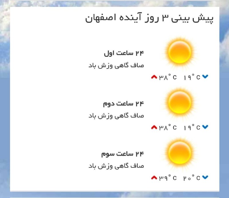 اخبار اصفهان: ♦️ پیش‌بینی وضع آب و هوای سه روز آینده مرکز استان‌🔹 ۲۴ ساعت اول (۱۴۰۵/۰۵/۰۴)🔹 ۲۴ ساعت دوم (۱۴۰۵/۰۶/۰۵)🔹 ۲۴ ساعت سوم (۱۴۰