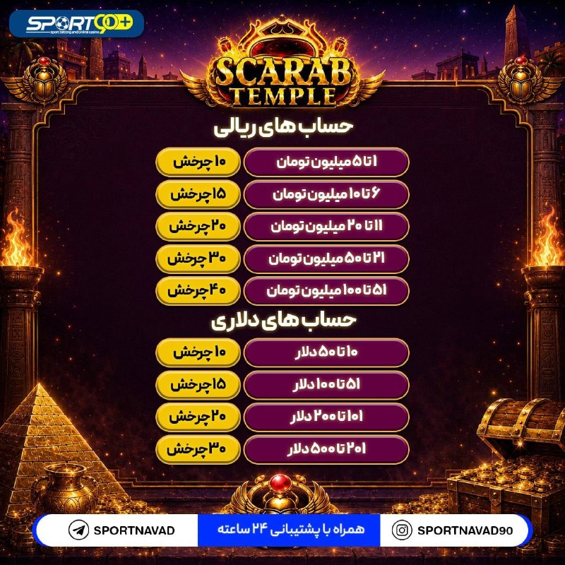 Football Twitts: 🔵 بونوس ویژه بازی Scarab Temple🔵 کاربران می‌توانند با هر واریز واجد شرایط، متناسب با مبلغ واریزی خود برای بازی Scarab Te