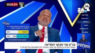 🇮🇱 סקר הפטריוטים: 54% מהצופים חושבים כי יש להמשיך את משפט נתניהו עד לחשיפת האמת. ערוץ 14.