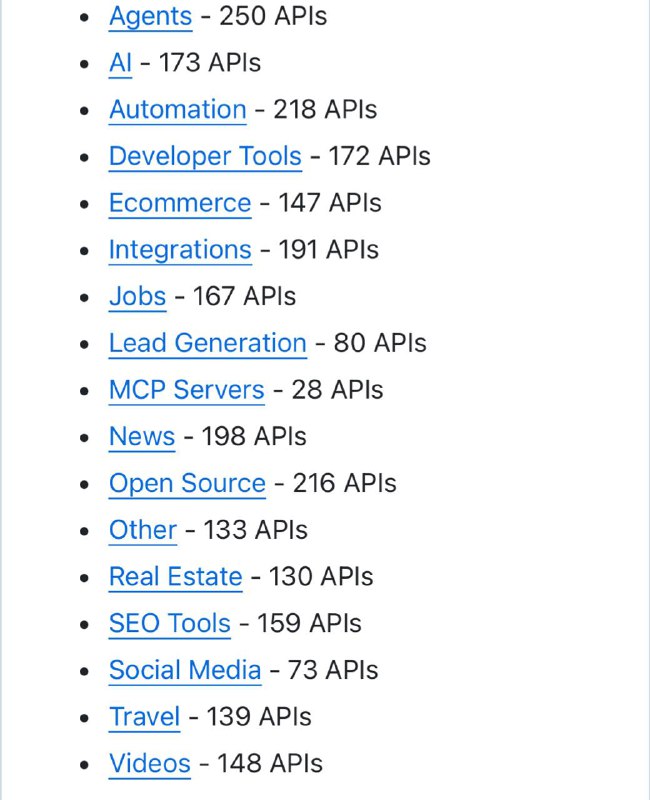 تصویر پست تلگرام