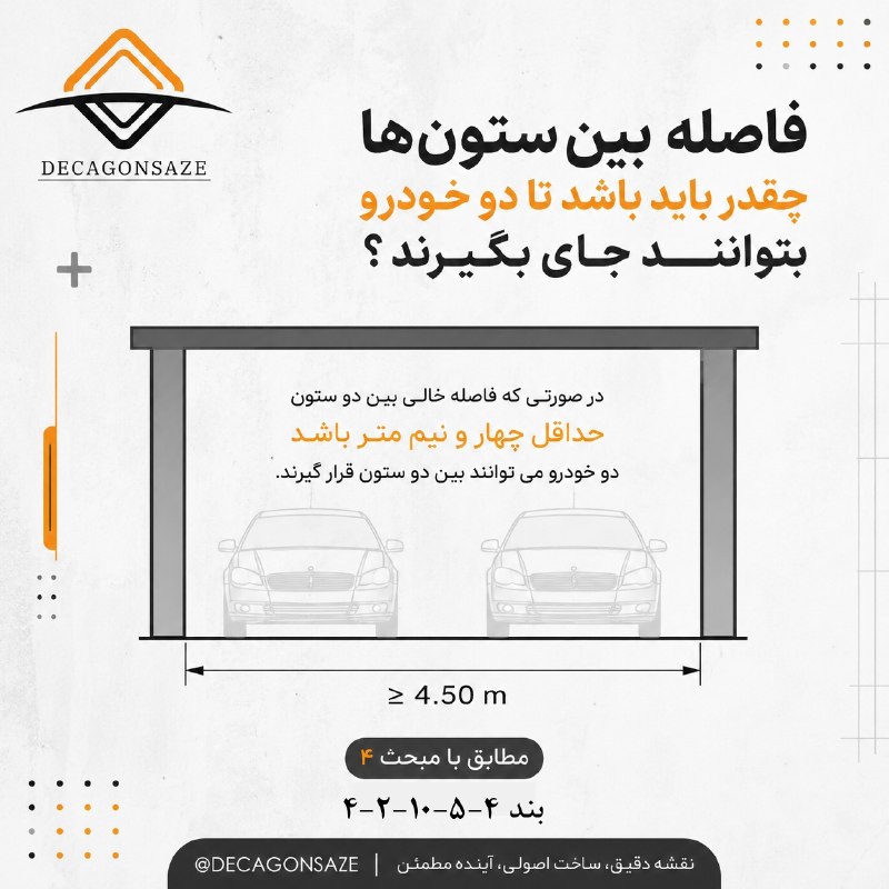 آزمون نظام مهندسي: 💢 توقف خودرو در توقفگاه های سرپوشیده ✍ برای قبولی در آزمون نظارت و اجرا عمران کلمه مشاوره را به آیدی زیر ارسال کنید ⬇ 🆔