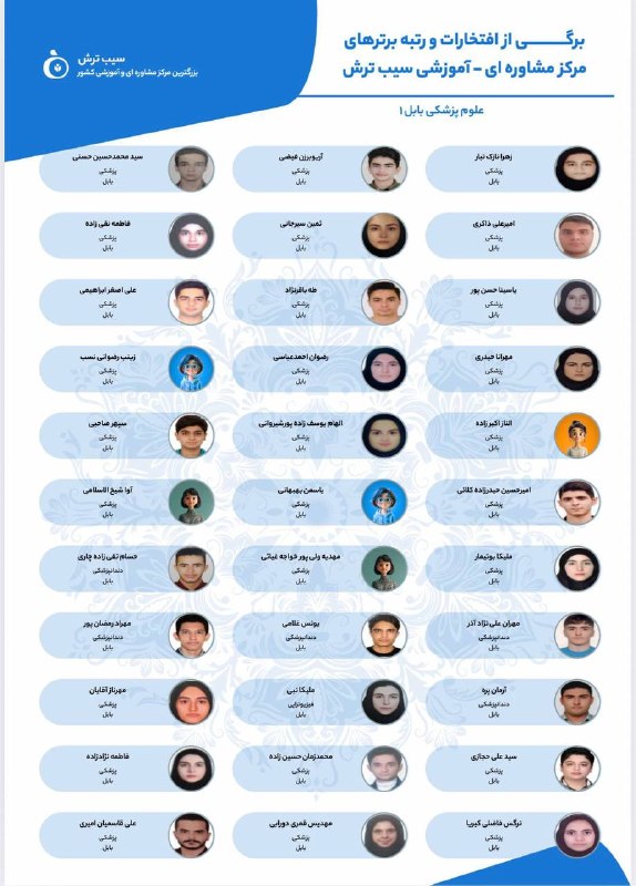 سیب ترش | آموزش و مشاوره کنکور: 🏆 برگی از افتخارات سیب ترش ➖➖➖➖➖➖➖➖➖ ⭐️ شماره ۴۰ : علوم پزشکی خرم آباد ➖➖➖➖➖➖➖➖➖ ✅ ۹۲ نفر رتبه برتر در یک قاب 💎 قبولی پز