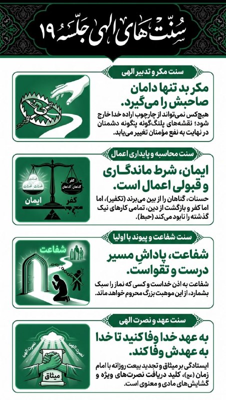 RaefipourFans: ◀️سخنرانی استاد #رائفی‌‌‌‌‌‌_پور ⬅️«سنت‌های الهی» - جلسه نوزدهم 🗓 ۲۹ مرداد ۱۴۰۴ 📥 لینک مشاهده و دانلود با کیفیت‌های مختل