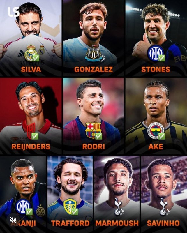 Gozball | جام جهانی 2026: ⚽️رسماً سیتی رو لخت کردن پسر @Gozball | Meraj