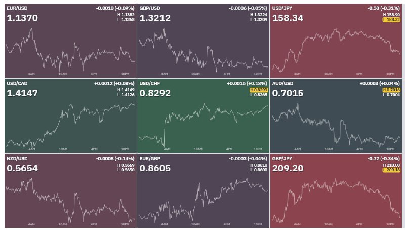 Image from a post by Cryptocurrencies & Crypto