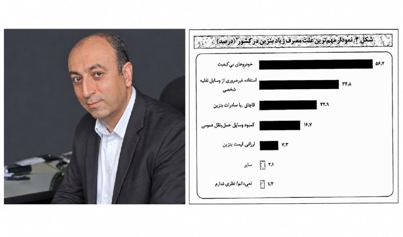خبر فوری: غول خودروسازی، از اینجا رانده و از آنجا مانده! / مدیریت شیخزاده چطور سایپا را زمینگیر کرد؟ سقوط آزاد کیفیت، افزایش شگف