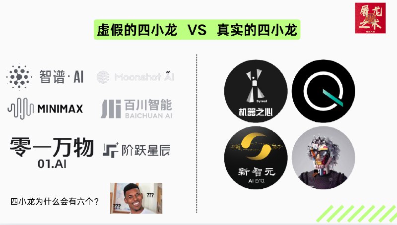 此页PPT感谢@罗X 老师贡献灵感…报告做了70多页了…估计还得有至少50页…