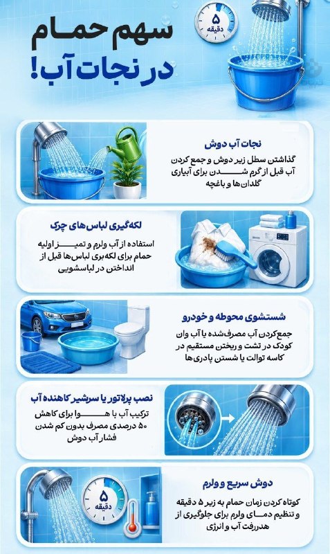 جارچی بخش بسطام: ✅ سهم حمام در نجات آب!▪️ روش‌هایی برای صرفه‌جویی مصرف آب در حمام#جارچی_بخش_بسطام👇https://t.me/joinchat/AAAAAEI3AdLsoo_64