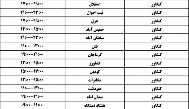آخرین خبر کنگاور: 🔴 برنامه قطعی برق کنگاورفردا چهارشنبه 21 مرداد 1405