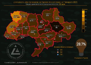 LOSTARMOUR | Carthago delenda est!