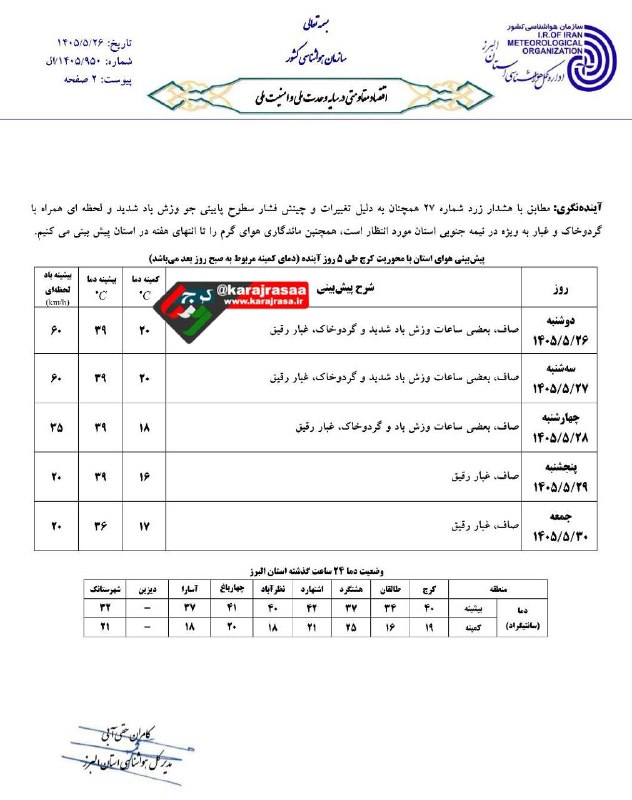 کرج رسا: 💢پيش بيني هواي استان با محوريت كرج طي روزهاي آينده@karajrasaa