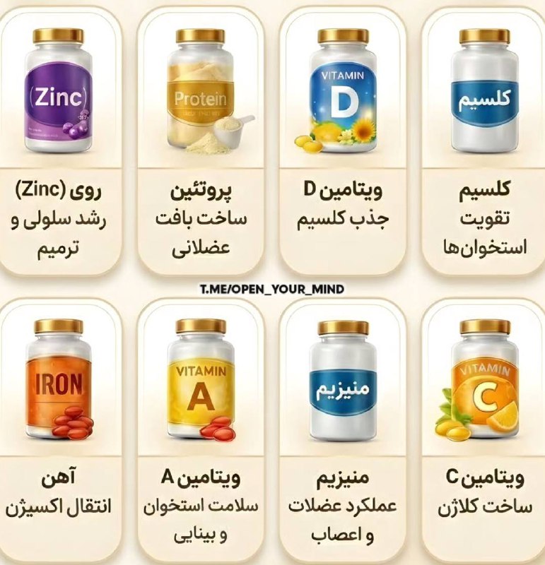 چه جالب ™: ویتامین های مهم برای رشد کودکان چه جالب ™