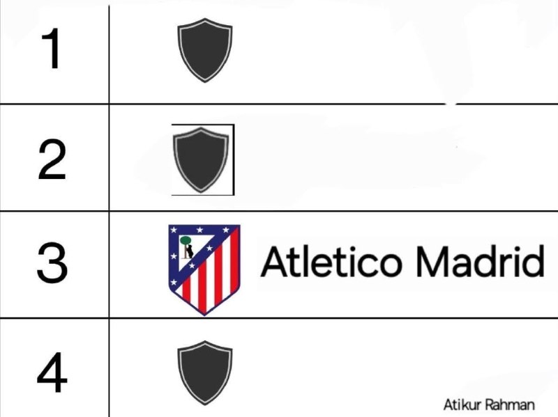 Football Twitts: پیش بینی من از لالیگا این فصل :@Futball_Twitts | حرامبال