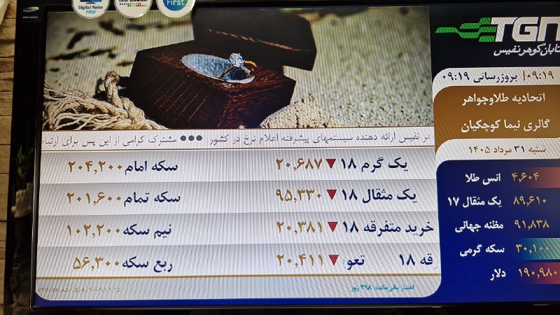 گالری طلای نیما (کوچکیان ): رسانه پست