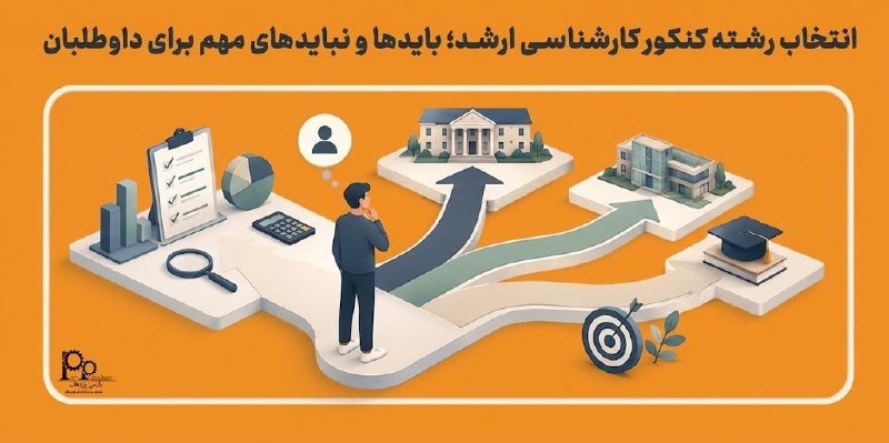 مهندسی برق و کامپیوتر پارس پژوهان: #پیشنهاد_مطالعه📌 اخبار📚 انتخاب رشته کنکور کارشناسی ارشد؛ بایدها و نبایدهای مهم برای داوطلبان⚙️ با نزدیک شدن به زمان اعلا