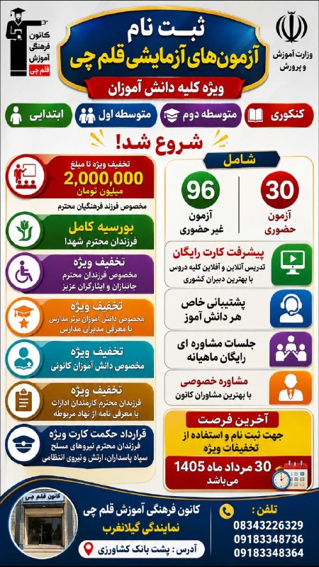 قلم چی گیلانغرب: رسانه پست