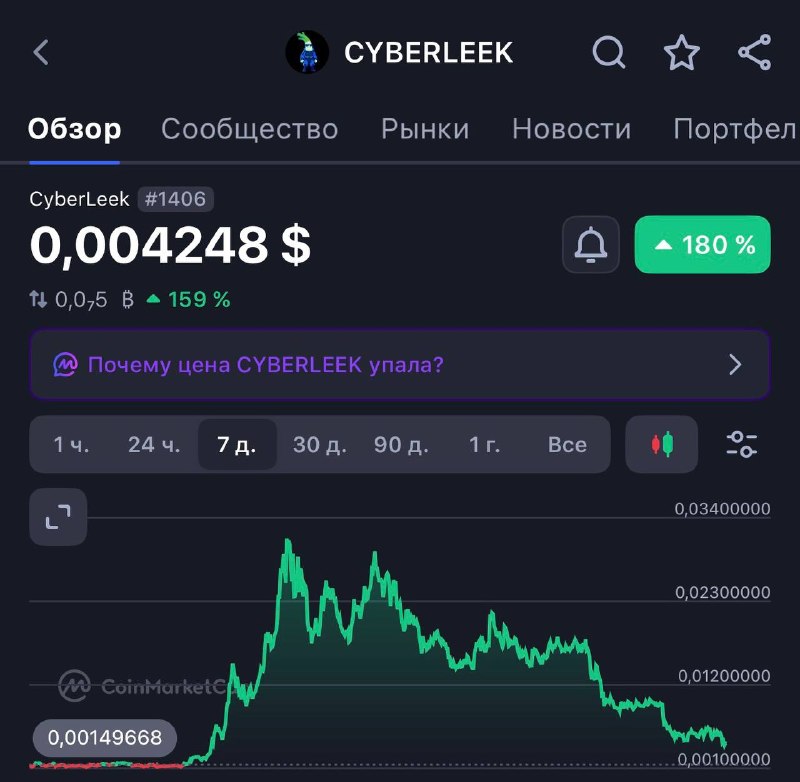 Технобокс.: ⭐️Скам хакер кибер лик обнулил свой токен после выхода официального ролика от гта🤩Технобокс