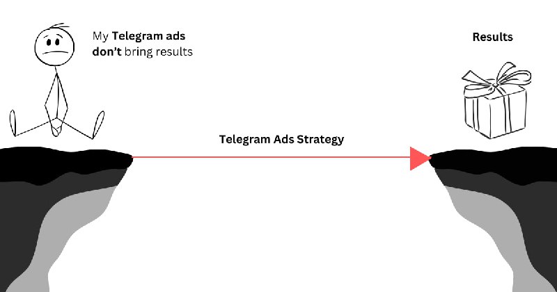 Costly Mistake #2: No Clear Telegram Ads StrategyYou think running ads is just a bunch of settings—you set them up, expect results, and start with enthusiasm. But after a while, you realize:❌ You don’t get real, stable subscribers or clients—just a few.❌ Your ads keep getting rejected, no matter what you do.❌ You waste time and money on experiments that don’t work.❌ You’re stuck, frustrated, and don’t know how to run ads that actually bring results.What strategy do you absolutely need?A Telegram Ad Strategy is a bridge between you without results and you with results—a structured plan to achieve your goals efficiently within budget, covering:✅ Step-by-step testing to minimize wasted budget.✅ The right number of ads needed for success.✅ Optimal CPM settings to balance cost and performance.✅ Smart channel & bot selection ✅ Ad copy tailored for different audiences.✅ Clear rules for scaling or stopping ads.✅ Compliance with Telegram rules to pass moderation.✅ Channel optimization for better conversions.✅ Other essential strategy elements.If you want a clear, customized Telegram Ads strategy for your business, I can help you 👉 Get my consultation*On average, a tailored strategy saves 6+ months and $2,000+ by eliminating costly trial and error.