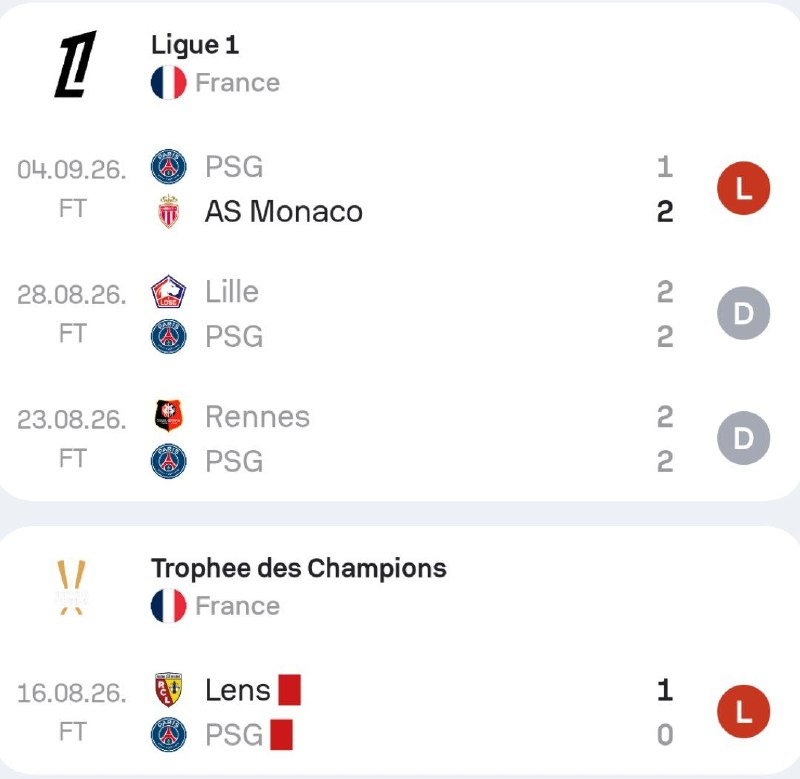 جزیره فوتبالی: 🗼عملکرد سکسییییییی پاریس تو 4 بازی اخیرش🔥🔥⚽️ @Island120#ES7R