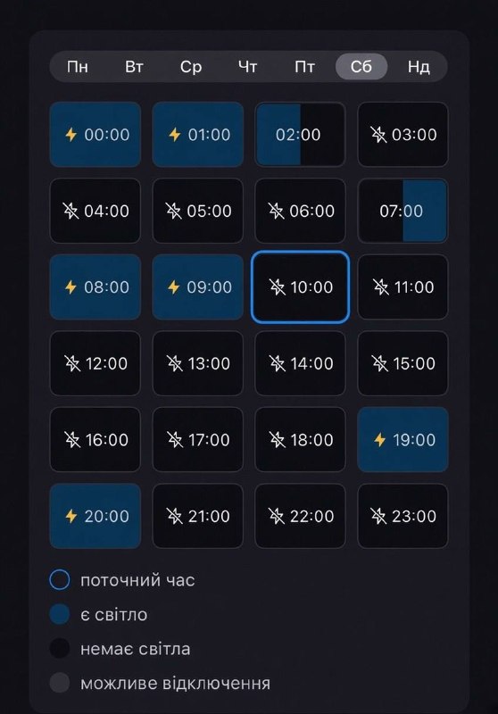 בקייב לא יהיה אור היום: העיר תישאר ללא חשמל למשך 17 שעות זאת בשל ההגעה למתקן האנרגיה. משרד ההגנה הרוסי דיוו…