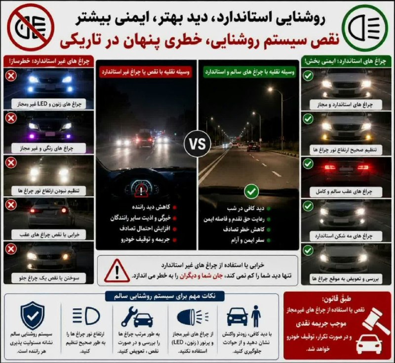 هفته‌ نامه طلوع بم: ⚠️ نقص سیستم روشنایی خطری پنهان در تاریکی🚦پلیس راهنمایی و رانندگی شهرستان بم@TolueBam