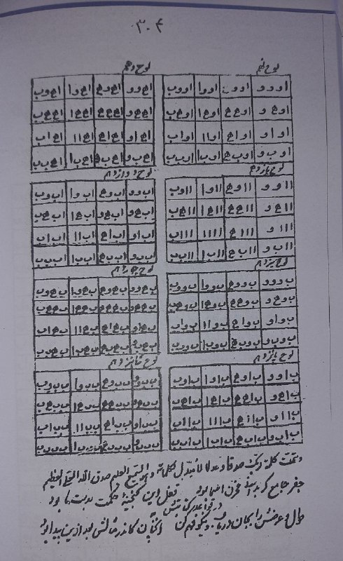 کتابفروشی کتاب غریب: 📚 کتاب ارزشمند و نایاب مفاتیح المغالیق تعداد صفحات : ۴۶۲ صفحهقیمت کتاب : پرسیده شودقیمت پی دی اف : پرسیده شودنویسنده : ع
