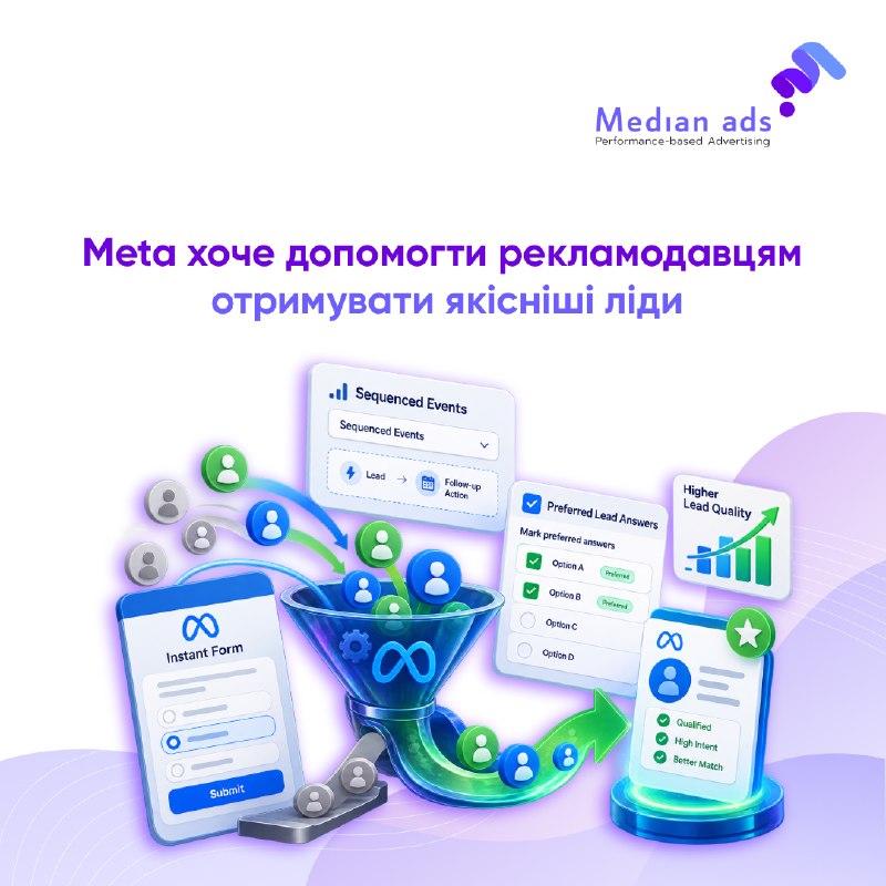🎯 Meta тестує дві нові функції для кампаній із Instant Forms, які можуть допомогти алгоритму краще розрізняти якісні та менш цінні ліди.🔗 Sequenced Events: для кампаній із ціллю maximize number of qualified leads тестується можливість оптимізуватися не лиш