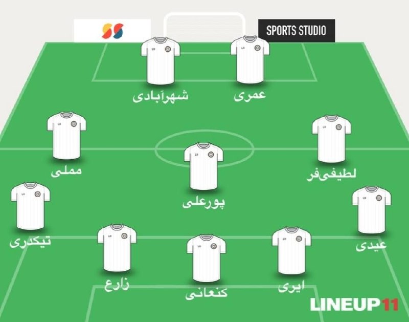 ارتش سرخ: ‼️ترکیبی که تارتار تو نیمه دوم چید و تا ناموس رفت تو دفاع@clup_persepolis