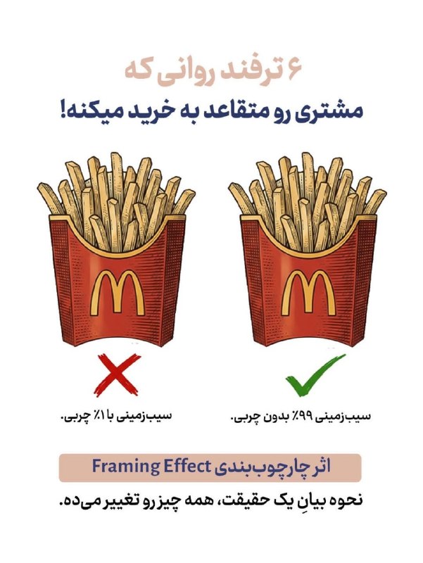 قیمت لحظه ای دلار طلا خودرو: 💲 ۶ ترفند روانی که مشتری رو متقاعد به خرید میکنه! @Dolar_403